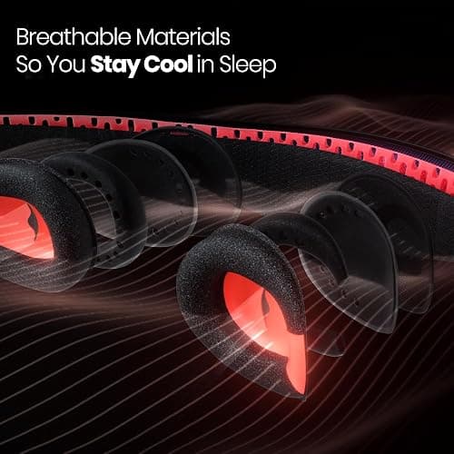 Manta Pro Sleep Mask - 100% Light Blocking Sleep Mask for Side Sleepers, Breathable and Comfortable, Spacious & Zero Pressure for Long Lashes, Perfect for Sleep/Travel/Nap/Shift Work thumbnail 4