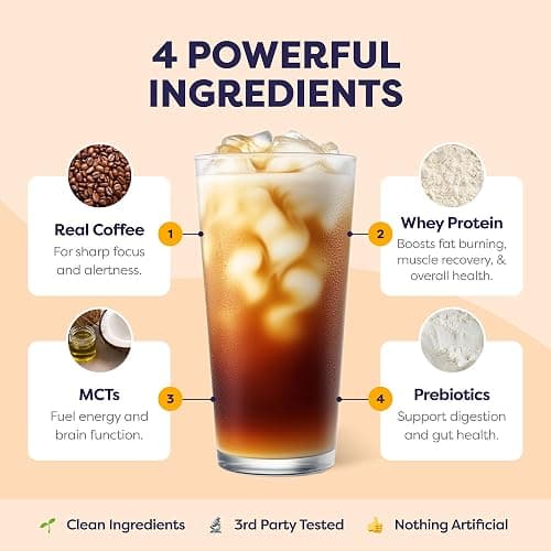 Caramel Protein Iced Coffee - Premium Whey Protein & Instant Iced Coffees - 100% Natural Cold Brew - Zero Artificial Flavors & Sweeteners, 80 mg Caffeine Per Serving, No Added Sugar, 20 Servings thumbnail 5