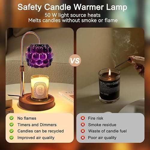 Candle Warmer Lamp with Timer Adjustable - Height Candle Warmer, Dimmer, Vintage Glass Wax Melting Lamps for Home Decor, for Candles in Jars with 2 Bulbs thumbnail 3