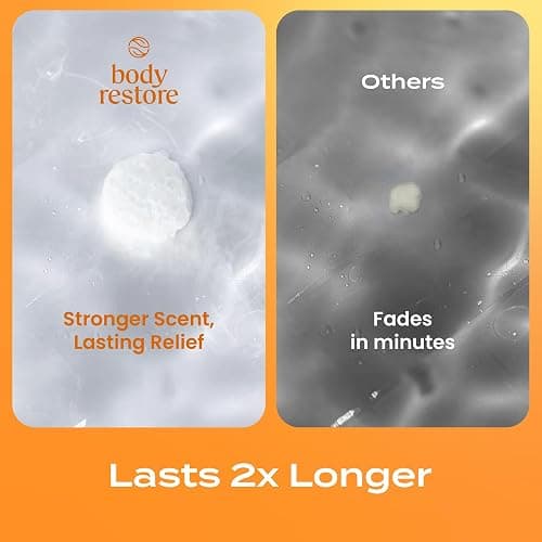 Body Restore Shower Steamers Aromatherapy 15 Pack – Easter Basket Stuffers, Easter & Birthday Gifts for Women, Men, Girls & Boys,Stress Relief, Relaxation, Self Care – Citrus thumbnail 5