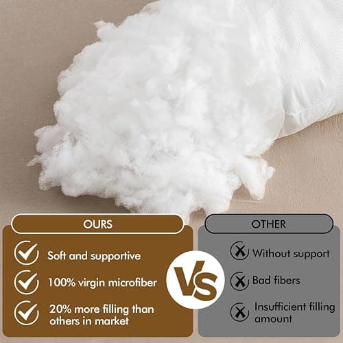 MIULEE 16x20 Inch Pillow Insert, Throw Pillow for Bed Sofa Couch Rectangle Decorative Lumbar Virgin Microfiber Stuffer thumbnail 3