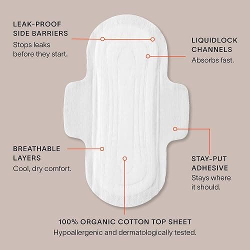 Cora 100% Organic Cotton Topsheet Pads (36 Regular Pads) thumbnail 7