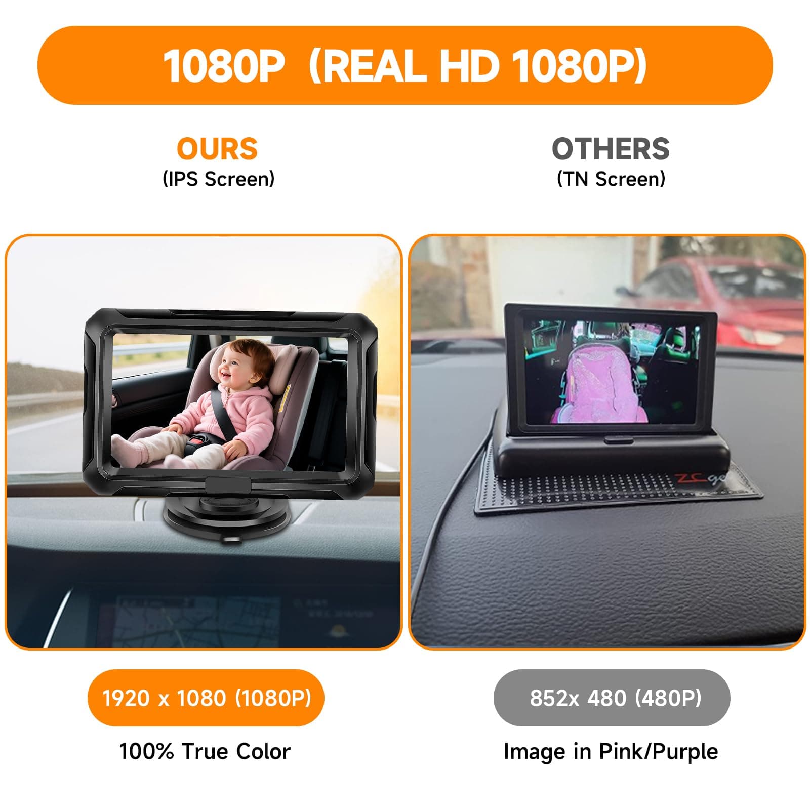 Omebel Baby Car Camera, Baby Car Mirror, 4.3" HD 1080P, 360 °Rotation Night Vision Baby Monitor with Camera, Rear Facing 5 Mins Easy Installation thumbnail 4