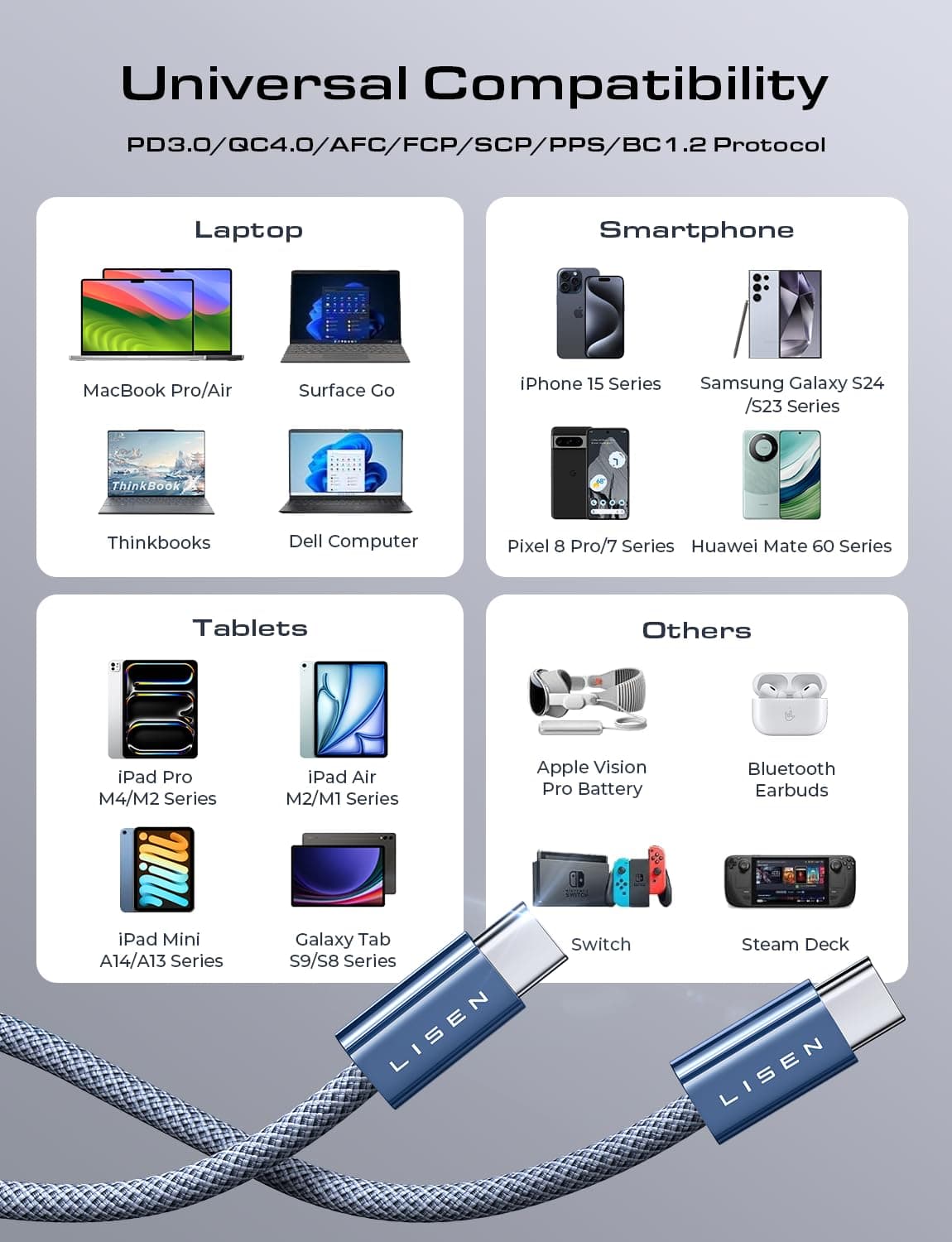 LISEN USB C to USB C Cable 2M 2 Pack 240W USBC to USBC Cable PD Fast Charging Type C Cable USB C Charger Cable for iPhone 16, MacBook Pro, iPad Pro, Matebook, Chromebook, Pixel, Samsung S24, Switch - Grey thumbnail 6