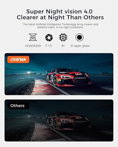 OVAMAN K600 4k Dash Cam Front and Rear, 3.59" IPS Screen, Built-in GPS 5G WiFi Dash Camera for Cars with App, UHD 2160P Night Vision Free 64G SD Card, 170° Wide Angle, HDR, 24H Parking Mode thumbnail 7