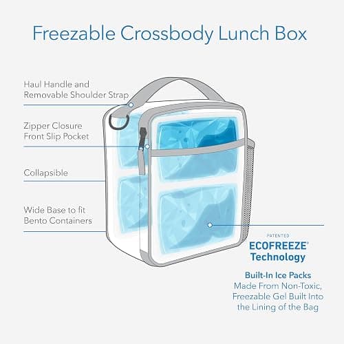 PackIt Freezable Crossbody Lunch Box, Black, Technology, Fully Freezable, Collapsible, Reusable, With Top Handle, Front Slip Pocket. Effortlessly Carry, Fresh Every Time thumbnail 3