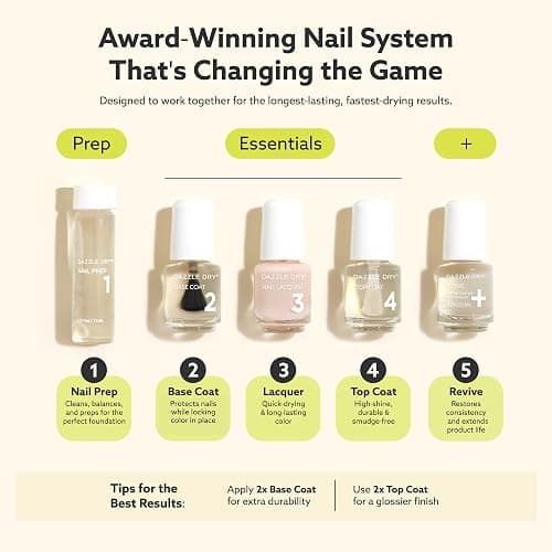 Dazzle Dry Complete Starter Mini Kit | Step 1 - Nail Prep, Step 2 - Base Coat, Step 4 - Top Coat, Transform - Ridge Filler & Revive - Polish & Top Coat Thinner. thumbnail 4