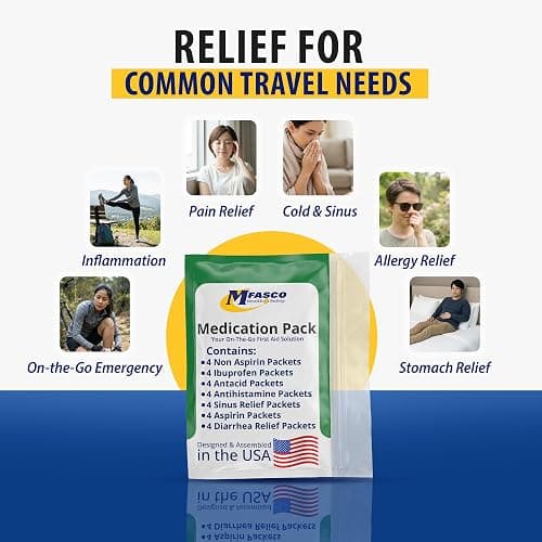 MFASCO - 7 in 1 - Travel Size Medicine Kit - TSA Approved | 28 First Aid Emergency OTC Medicine Packets for Cruise & International Travel | Compact Med Refill for Traveling & Office Assembled in USA thumbnail 7