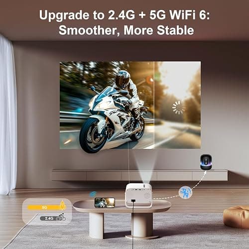 Projector 1080P-Electric Focus & Auto Keystone, Mini Projector- with Two-Way Bluetooth &WiFi 6, Portable Projecteur with 550ANSI/360°Adjustable Stand, Perfect for Travel, Entertainment,Video Games thumbnail 4