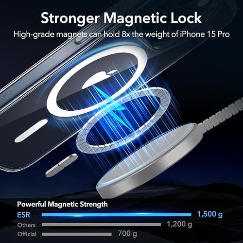 ESR for iPhone 15 Pro Case, Compatible with MagSafe, Military-Grade Protection, Yellowing Resistant, Scratch-Resistant Back, Magnetic Phone Case for iPhone 15 Pro, Classic Series, Clear thumbnail 4