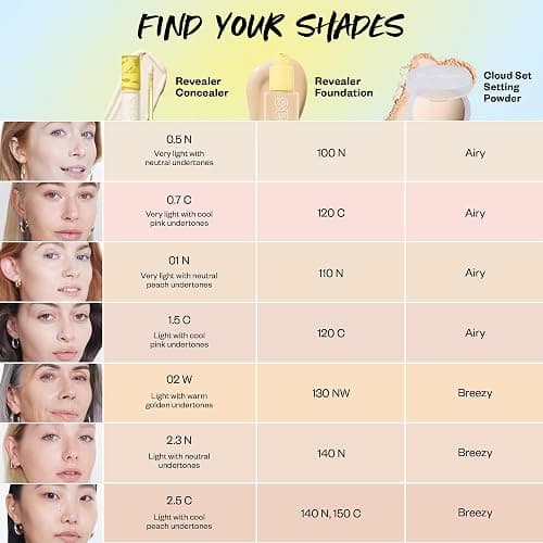 Kosas Revealer Concealer - Medium Coverage Makeup with Hyaluronic Acid, Conceals Dark Circles Under Eyes, Dark Spots and Blemishes + Brightens, Hydrates, Long-Lasting & Vegan, (Tone 0.7 C) thumbnail 8