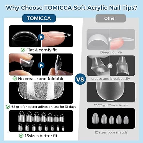 TOMICCA Short Almond Nail Tips, 510pcs 15 Sizes Pre-Shaped Soft Acrylic Gel Nail Tips Almond Shape Clear Press on Nails Extensions False Nails for Nail Manicure Salon Beginner Home DIY thumbnail 5