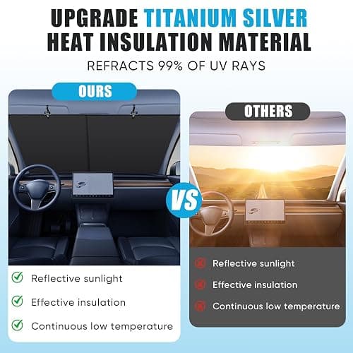 Automatic Retractable Car Sunshade, 2025 New Adjustable Auto Windshield Sun Shade, 35x50 inch Suction Cup Sunshade for Various Models, UV Blocking Protects for Drivers thumbnail 6