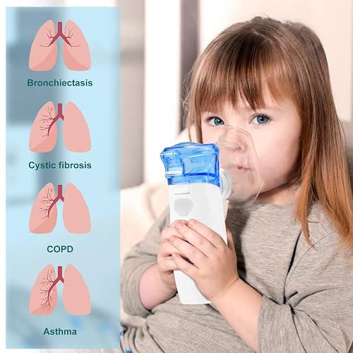 GIPIWYB Portable Nebulizer - Includes 1 Set Accessories,Nebulizer with Auto Clean Mode for Kids Adult Family & Travel Use thumbnail 7