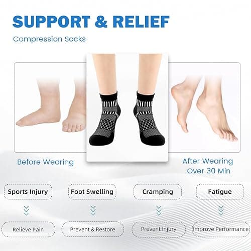 IRAMY Ankle Compression Socks for Men Women Cushioned Running Athletic Socks Plantar Fasciitis Relief 2/4/6 Pairs thumbnail 5