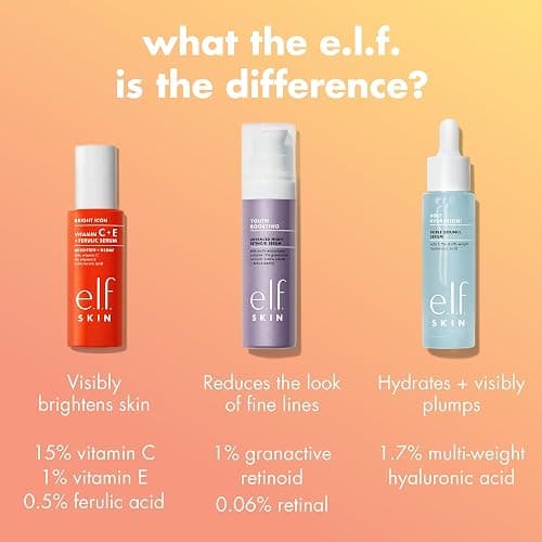 e.l.f. SKIN Bright Icon Vitamin C + E + Ferulic Serum, Brightening & Soothing Face Serum, Helps Even Skin Tone, Vegan & Cruelty-Free, 1 fl oz thumbnail 4