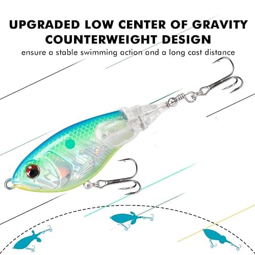 TRUSCEND Popobait Easy Catch Fishing Lures with BKK Hooks, Instant Startup, Longer Cast, Balanced Spray/Sound/Swim, Plopper Topwater Lures for Bass, Trout, Pike, Walleye, Freshwater Saltwater Fishing thumbnail 3
