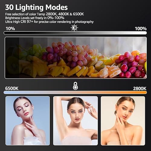 NiceVeedi 1-Pack Photography Lighting Kit, 2800-6500K Bi-Color LED Video Light Kit, Dimmable Studio Light with Tripod Stand & Phone Holder, Light for Video Recording, Game Streaming, YouTube thumbnail 3