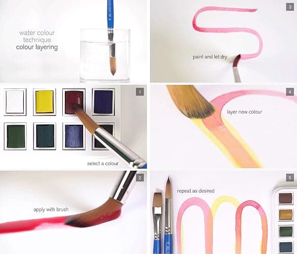 Winsor & Newton Cotman Aquarelle Set De Poche Esquisse thumbnail 8
