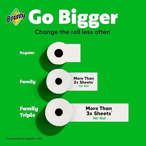 Bounty Quick-Size Paper Towels, White, 8 Family Triple Rolls = 27 Regular Rolls thumbnail 7