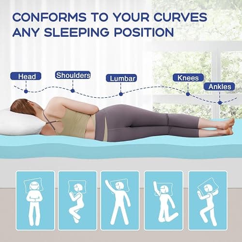 VALUXE Queen Mattress Topper 3 Inch Cooling Gel Memory Foam, CertiPUR-US Certified Topper & Pad for Back Pain Relief, Soft Breathable Bedding with Pressure Relief (Blue) thumbnail 2
