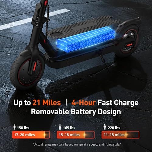 Fcgeoi Electric Scooter, 1500W/1000W/500W Peak Powerful Motor, 28/25/18 MPH, 28/23/21 Miles, 10"/9.3"/8.5" Pneumatic Tires, UL2272 Certified, Headlight, Foldable Commuting Electric Scooter for Adults thumbnail 3
