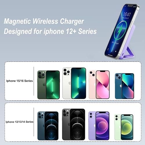 AOGUERBE Batterie Externe pour iphone, Compatible avec MagSafe 10000mAh Magnétique sans Fil Power Bank Charge Rapide PD 22.5W avec Affichage LED et Support Pliable pour iPhone 17/16/15/14/13/12 Séries thumbnail 4
