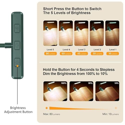 Gritin 19 LED Rechargeable Book Light for Reading in Bed | Eye Caring 3 Color Temps,Stepless Dimming Brightness,Memory Function,90 Hrs Runtime Lightweight Clip on Light-Blackish Green thumbnail 2