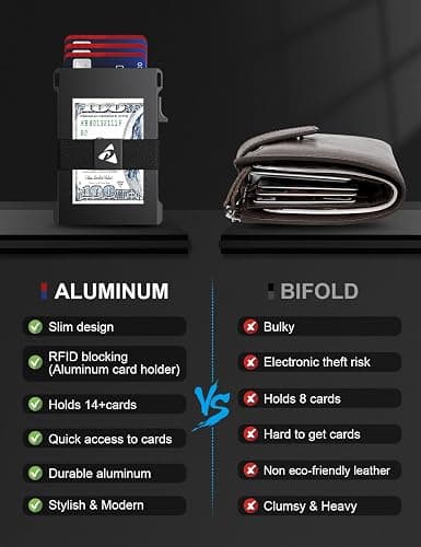 Men Wallet Credit Card Holder, Wallets for Men, Aluminum Minimalist Metal Pop Up Wallet with Durable Expandable Backplate, RFID Blocking, Front Pocket Card Cases, Holds 12+ Cards Plus Cash thumbnail 7