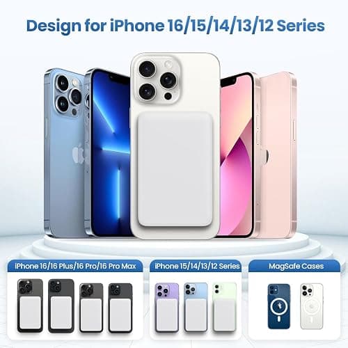 Power Bank Magnetico, 10000mAh Wireless Caricatore 20W Ricarica Rapida Powerbank, Portatile Battery Pack Inalámbricos Caricabatterie Batteria Esterna per iPhone 16 15 14 13 12 Pro Max Mini Plus thumbnail 2