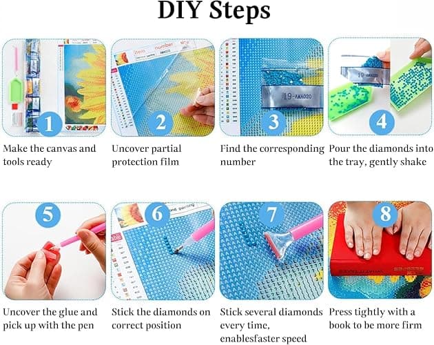 Diamond Art Kits for Adults-Diamond Art Painting Kits for Adults,DIY 5D Full Drill Diamond Art Perfect for Relaxation and Home Wall Decor (12x16 inch) thumbnail 7
