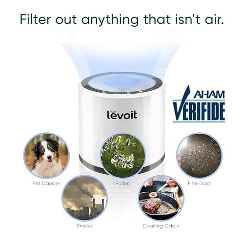 LEVOIT Air Purifier for Home, AHAM VERIFIED, High-Efficiency Filter for Smoke, Dust, Pollen, and Odors in Bedroom, Office, or Nursery, Optional Night Light, Quiet Operation, LV-H132, White thumbnail 2
