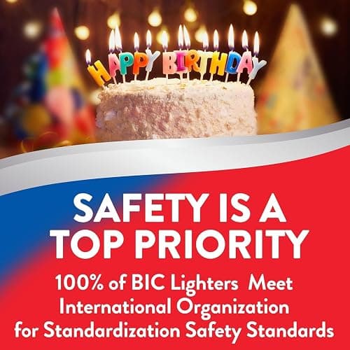 BIC Maxi Pocket Lighter, Special Edition Counterculture Series, 8 Count Pack of Lighters thumbnail 3