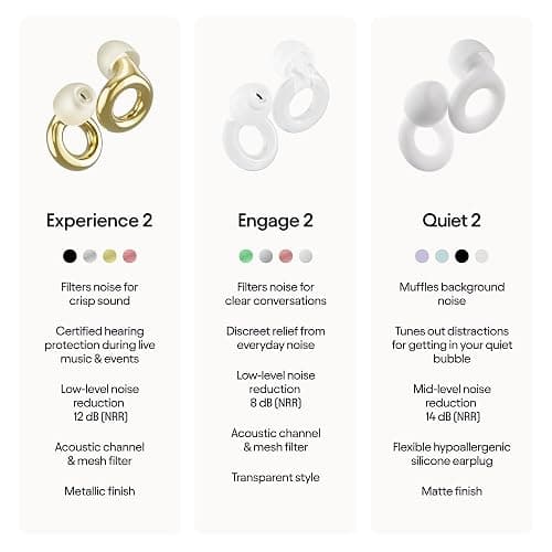 Loop Experience 2 Ear Plugs – Stylish Certified Hearing Protection for Concerts & Festivals, Live Events, Musicians, Sports, DJs and Nightlife – 17dB Noise Reduction Earplugs (High-Fidelity) thumbnail 8