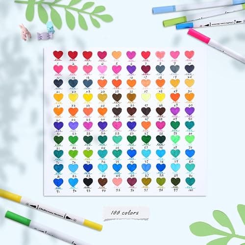Ohuhu Colouring Pens 100 Colours, Dual Tip Brush Pens Felt Tip Pens, Art Markers with Fineliner, for Kids Adults Colouring Book Drawing Calligraphy Sketching Journal, Maui - Carrying Bag thumbnail 4