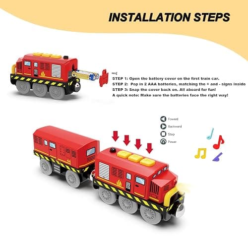 Motorized Train Set for Wooden Tracks,Battery Operated Locomotive Train Toy with Lights & Sounds, Compatible with Thomas, Brio,Toy Trains for Toddlers 3 4 5 Year Old thumbnail 9
