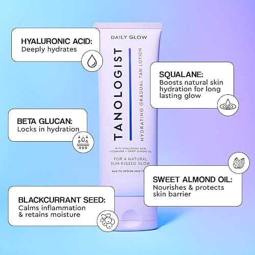 Tanologist Hydrating Daily Glow Body Lotion- Medium/Dark, Gradual Tanning Lotion, No Fake Tan Smell, Streak-Free & Natural Looking Self Tanner, Moisturizing, Vegan, 8.45 fl. oz/250 ml Tube thumbnail 4