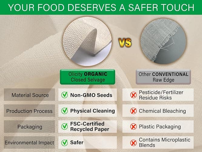 Organic Cheese Cloths, GOTS Certified, Grade 100, 36x36Inch, Reusable Cheese Cloth with Closed Edges Fabric Fine Mesh Cloth, Unbleached Cotton Muslin Cheesecloth for Straining,Cooking,Crafts - 9 Sq.Ft thumbnail 4