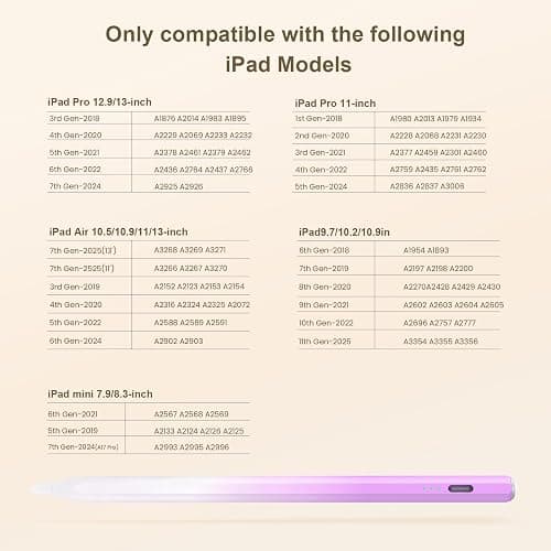 Hastraith Stylus Pen for iPad(2018-2025)-13 Mins Fast Charge with Tilt Sensitivity&Palm Rejection for iPad 11/10/9/8/7/6th Gen, Air 7/6/5/4/3/M3/M2, Pro 13"/12.9"/11"/M4, Mini 7/6/5th,Gradient Purple thumbnail 3