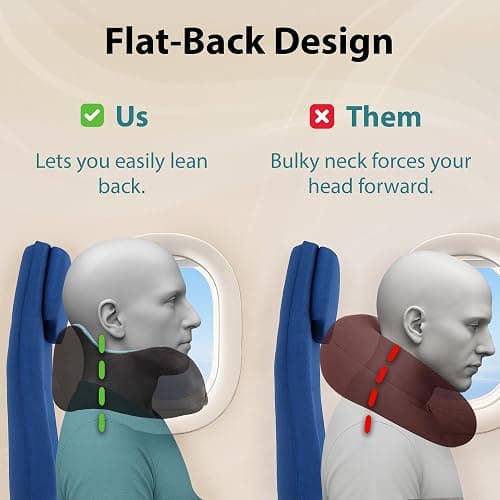 FLOWZOOM Comfy Memory Foam Travel Pillow for Airplane & Car – Adjustable Travel Neck Pillow with 360° Support, Soft, Washable Plush Cover and Compact Mesh Bag - Black thumbnail 7