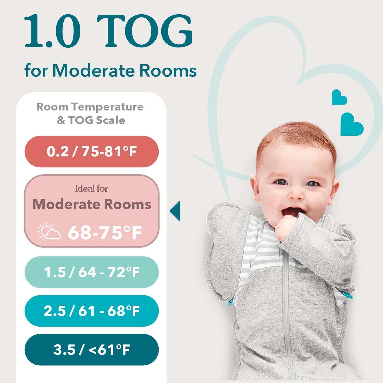 Love To Dream™ Swaddle Up™ Original, Newborn (2.2-3.8kg), Ideal for Moderate Room Temperatures (20-24°C), 1.0 TOG, Arms Up Position, Twin Zipper for Easy Nappy Changes, Grey thumbnail 4