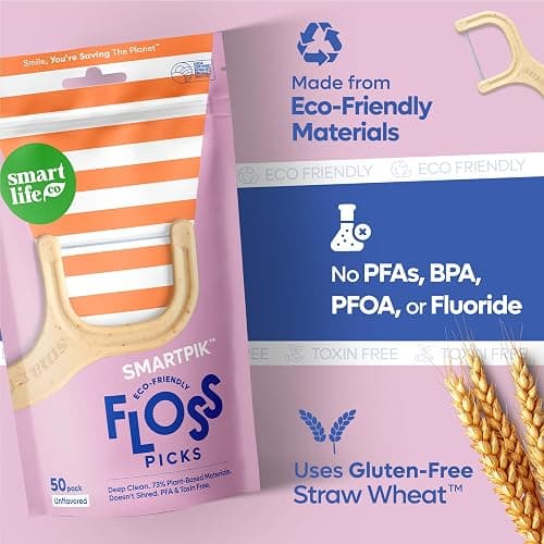 SmartLifeco Eco-Friendly Dental Floss Picks (100ct) - Flossers Made With Straw Wheat Blend, Strong Anti-Shred Thread For Tight Gaps, Tooth Pick Stick For Adults, Soft on Gum & Teeth, Vegan, Unflavored thumbnail 5