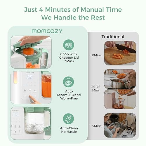 Momcozy AutoMeal Baby Food Maker – One-Step Auto Steam & Blend Food Processor, 15oz Large Cup & 6-Blade Design, Self-Cleaning, Auto 3-Stage Texture Settings for Effortless Homemade Baby Puree thumbnail 3