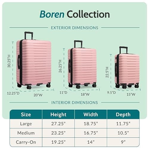 U.S. Traveler Boren Expandable Hardside Rugged Travel Luggage with 8 Spinner Wheels, Rose Pink, Checked-Medium 26-Inch thumbnail 3