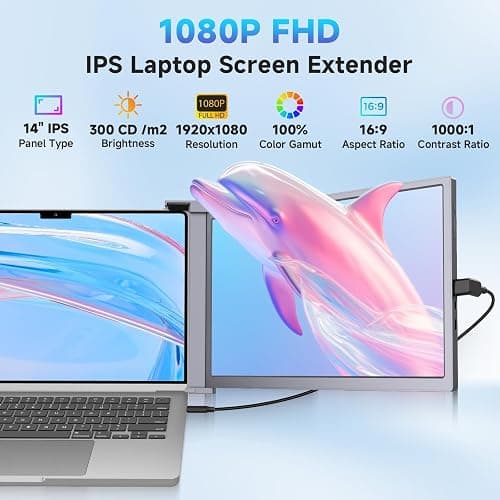 Lalovin Laptop Screen Extender, 1080P FHD IPS Triple Portable Monitor for Laptop, Plug & Play Monitor Extender with USB-C/HDMI Port for Mac/Windows/Chrome/Android, Gray (14 Inches) thumbnail 2
