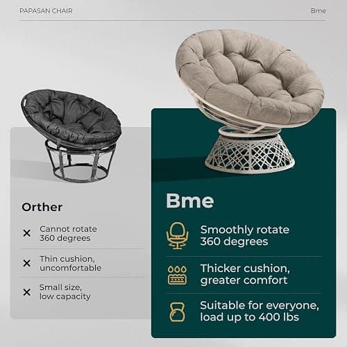 Bme 40" Ergonomic Wicker Papasan Chair with Soft Thick Density Fabric Cushion, High Capacity Steel Frame, 360 Degree Swivel for Living, Bedroom, Reading Room, Lounge - Silver Clound - White Base - Upgrade Cushion - Classic 40" thumbnail 5