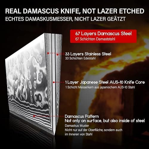 SHAN ZU Chef Knife 8 Inch Japanese Steel Damascus Kitchen Knife, Professional Kitchen Knives Sharp High Carbon Super Steel Kitchen Utility Knife thumbnail 5