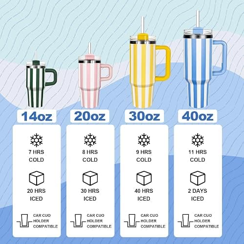 Master Jack 30 OZ Tumbler Classic Retro Stripes Cup | Oasis Cabana Gloss thumbnail 6