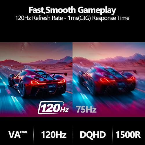 Gawfolk 49 Inch Curved Gaming Monitor,1500R PC Screen 120hz DQHD 5120x1440, Computer Screen for Home Office Business, DP, HDMI, Support Wall Mount 100x100mm thumbnail 2