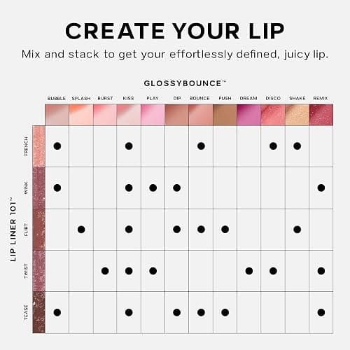 Saie Glossybounce - Hydrating Lip Gloss and Tinted Lip Oil Hybrid with Hyaluronic Acid & Jojoba Oil for Non-Sticky, Ultra-Shiny, Plump & Soft Lips - Everyday Makeup Essential - Burst (.17 oz) thumbnail 8